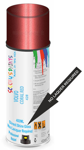 paint for Volvo 940