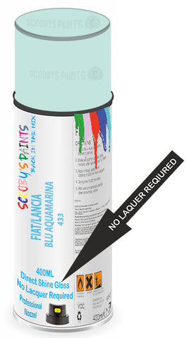 paint for Fiat 500 F