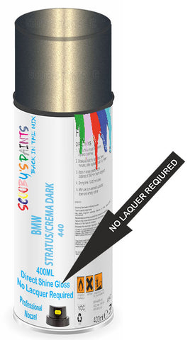 paint for Bmw M3 Touring