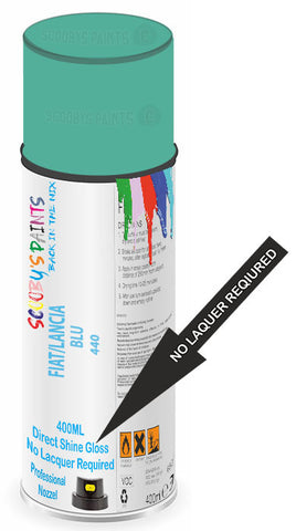 paint for Fiat 500 L Trekking