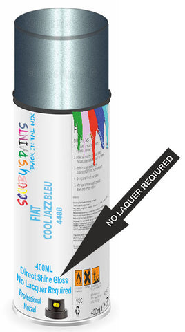 paint for Fiat Doblo