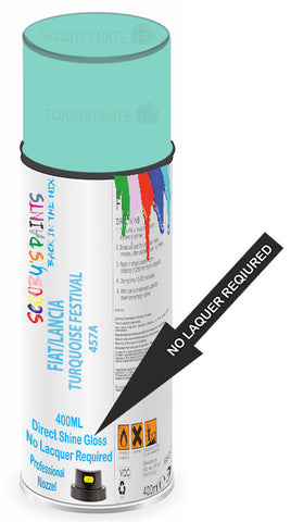paint for Fiat Cinquecento