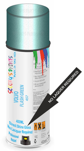 paint for Volvo S60R