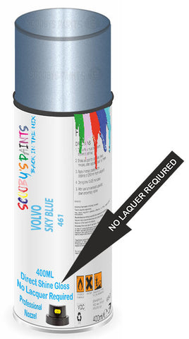 paint for Volvo C70