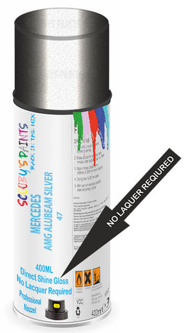 paint for Mercedes Sls