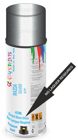 paint for Mazda Mx-30