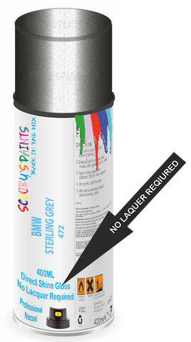 paint for Bmw M5