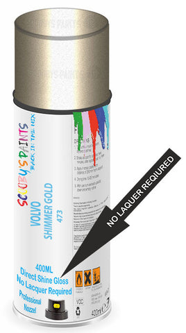 paint for Volvo Xc90