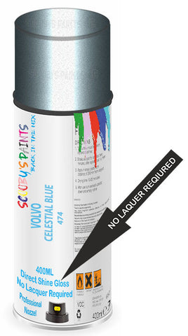 paint for Volvo C70