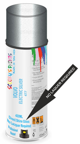 paint for Volvo C30