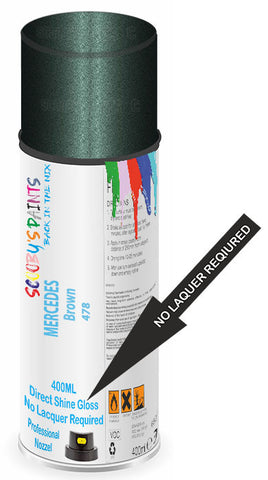 paint for Mercedes 190