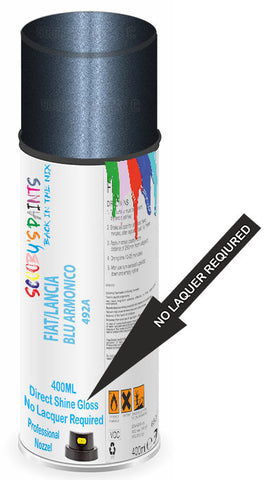 paint for FIAT/LANCIA 