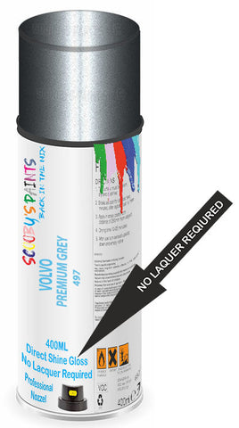 paint for Volvo C70