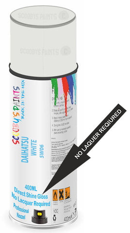 paint for Daihatsu Applause