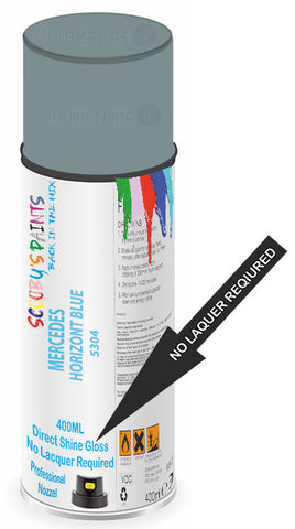 paint for Mercedes A-Class