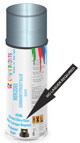 paint for Mercedes 190