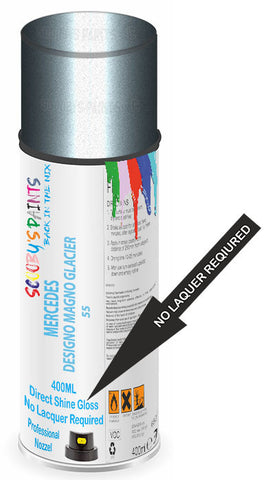 paint for Mercedes Cl-Class Coupe