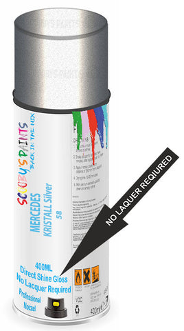 paint for Mercedes Cl-Class Coupe