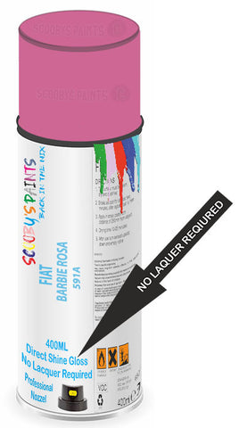 paint for FIAT/LANCIA 