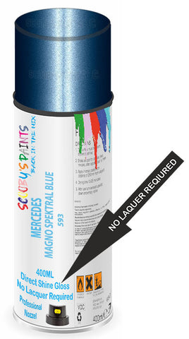 paint for Mercedes Cle Cabrio