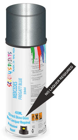 paint for Mercedes Sl-Class