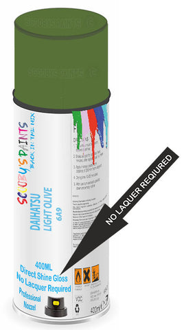 paint for Daihatsu Delta