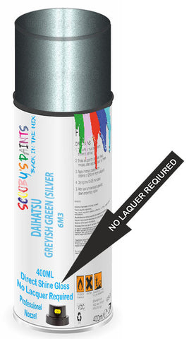 paint for Daihatsu Charade