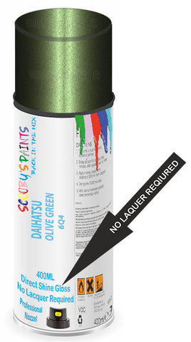 paint for DAIHATSU MOVE CANBUS