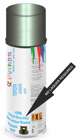 paint for Toyota Avensis