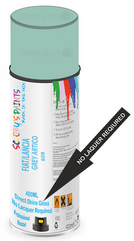 paint for Fiat 595 Abarth