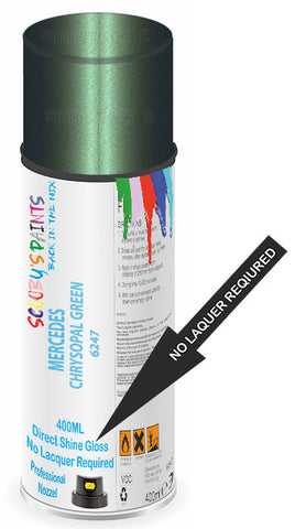 paint for Mercedes M-Class
