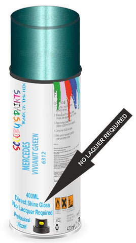 paint for Mercedes C-Class