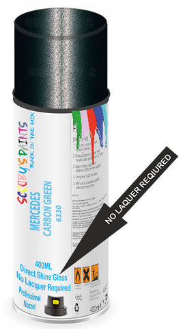 paint for Mercedes Cl-Class