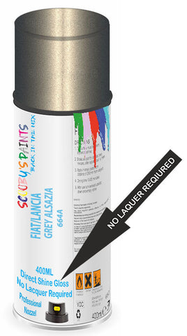 paint for FIAT/LANCIA PANDA SUV