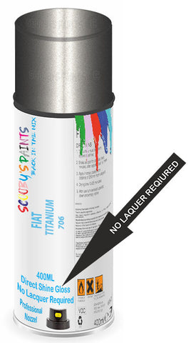 paint for Fiat Tipo