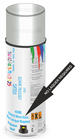 paint for Volvo Xc40