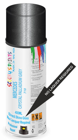 paint for Mercedes Slr