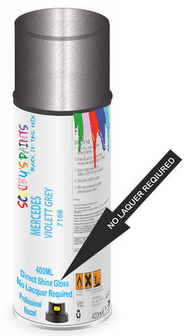 paint for Mercedes C-Class