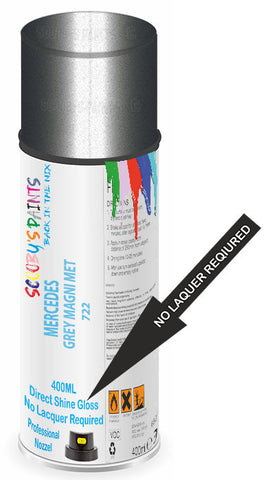 paint for Mercedes Unimog