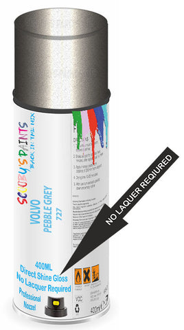 paint for Volvo Xc40
