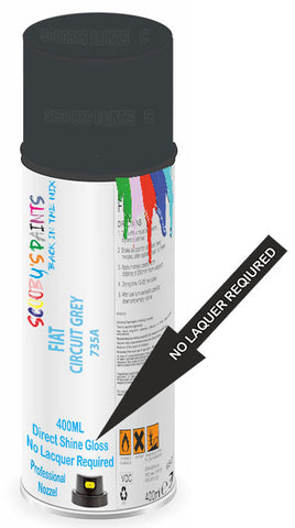 paint for FIAT 500 collezione