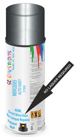 paint for Mercedes 190