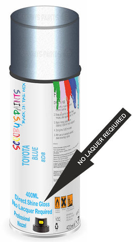 paint for Toyota Supra