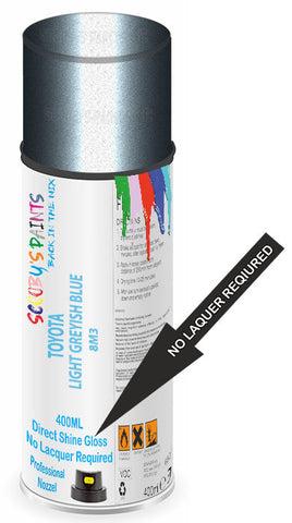 paint for Toyota Corona