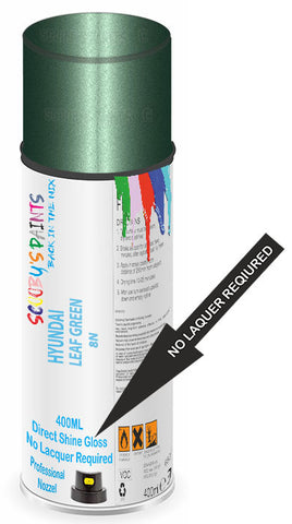 paint for Hyundai Accent
