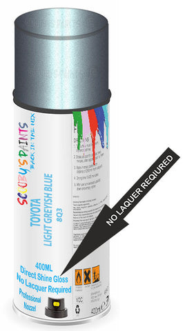 paint for Toyota Corolla