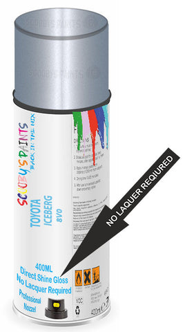 paint for Toyota Prius