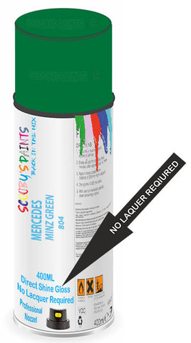 paint for Mercedes Viano