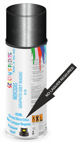 paint for Mercedes C-Class All Terrain