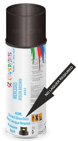 paint for Mercedes 190